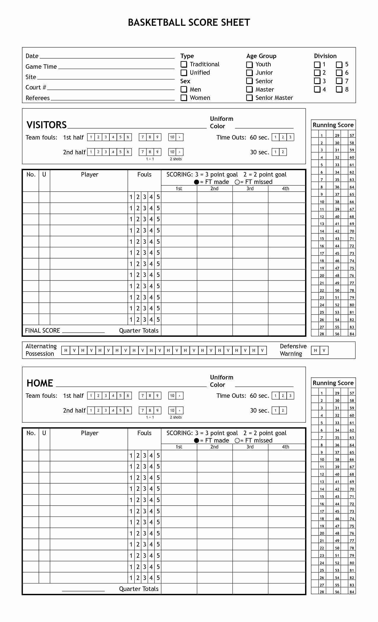 scouting report basketball sheets