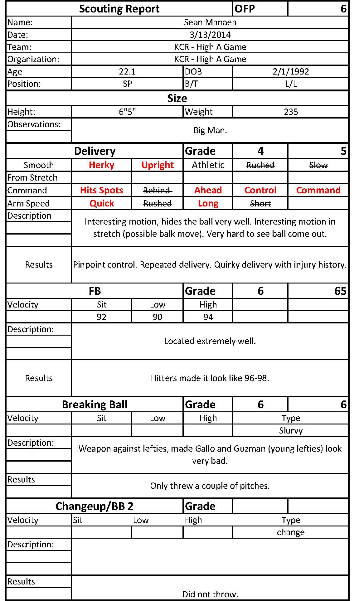 scouting report basketball sheets
